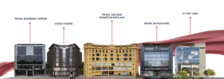 Renders of ARC Developers' project portfolio